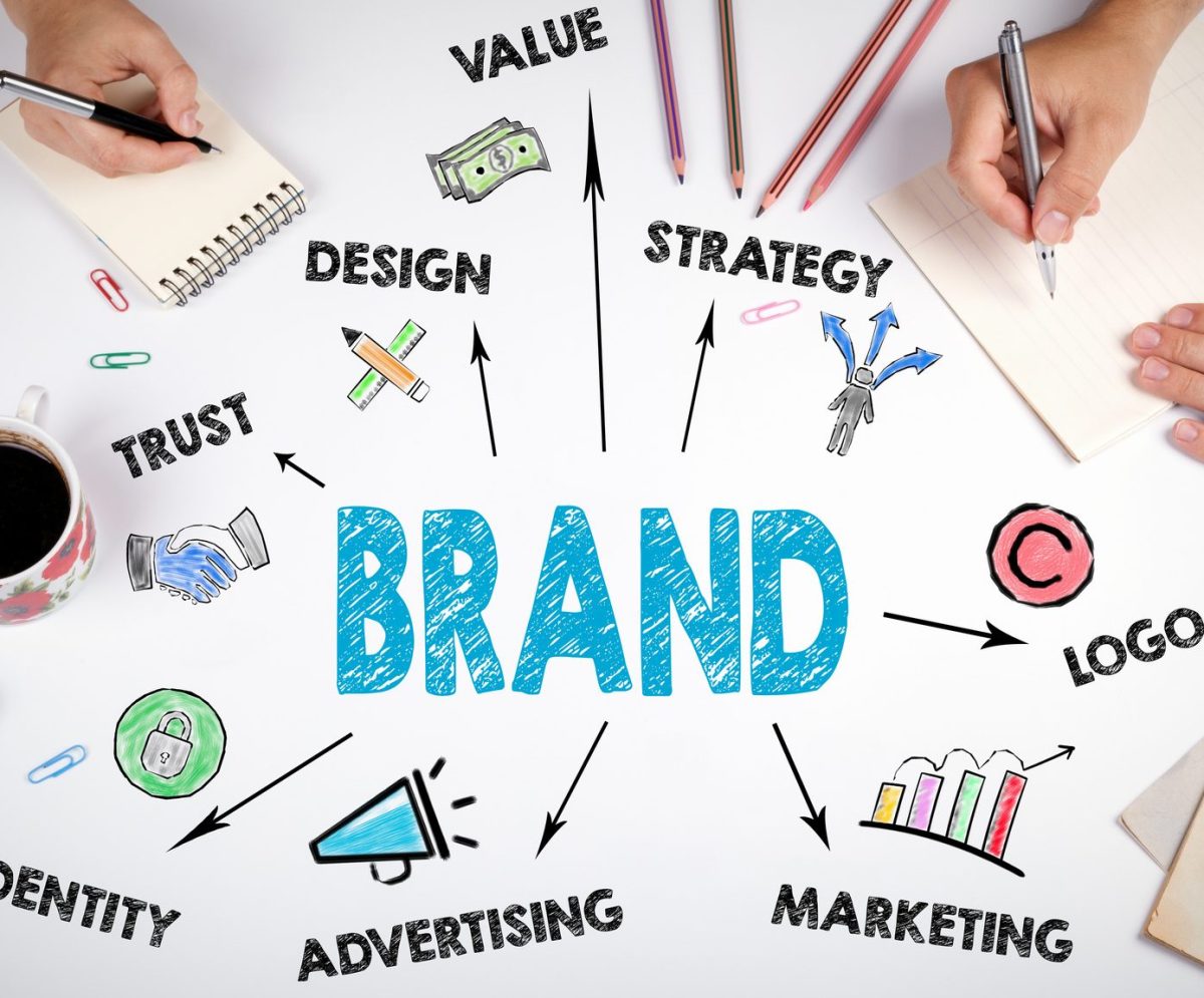 Brand Concept. The meeting at the white office table.