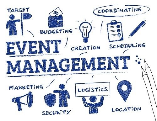 Event management and brand promotion by SNV