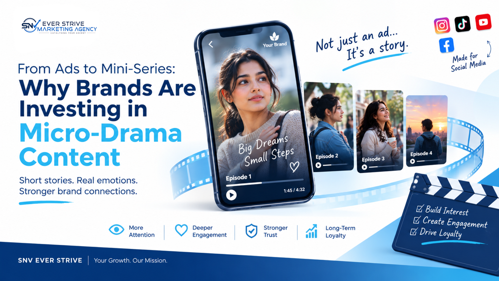 From Ads to Mini series ( SNV)